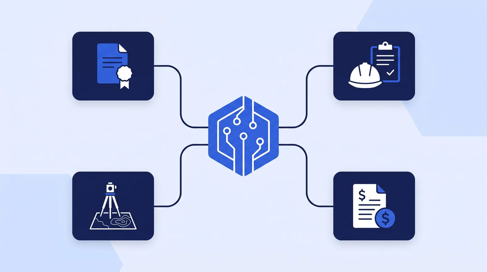 Diagram of AI connecting four areas of an engineering firm: proposals, projects, survey data and billing